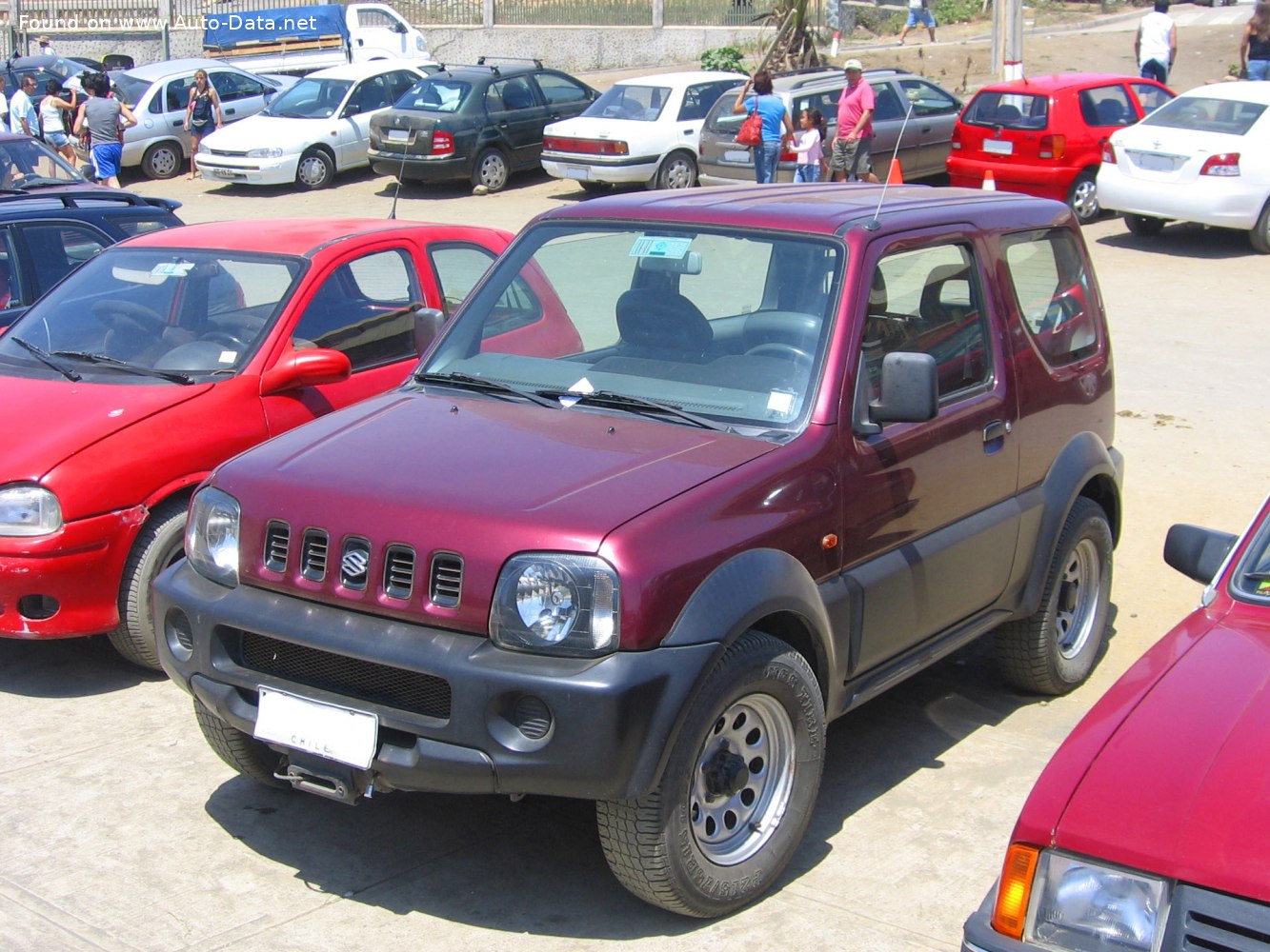 Suzuki Jimny III: Specs